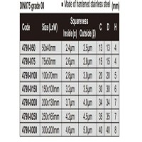 گونیا مویی اینسایز 150X100 میلی متر مدل 0150-4790 - با گارانتی شرکتی 4790-0150