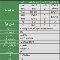 بادسنج اینسایز مدل 1125-0110 - با گارانتی شرکتی 0110-1125